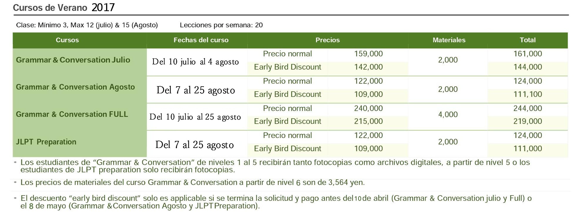 Precio 2017 summer course